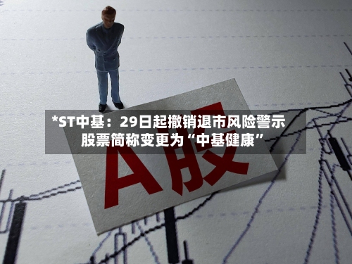 *ST中基：29日起撤销退市风险警示 股票简称变更为“中基健康”