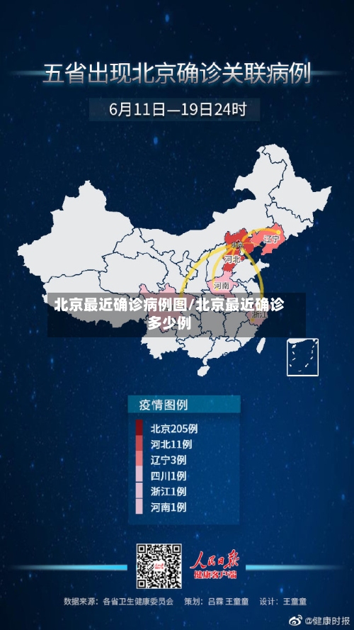 北京最近确诊病例图/北京最近确诊多少例