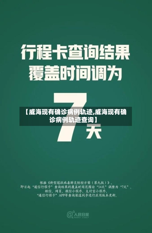 【威海现有确诊病例轨迹,威海现有确诊病例轨迹查询】-第2张图片