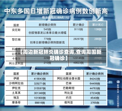 【周边新冠肺炎确诊查询,查询周围新冠确诊】-第2张图片