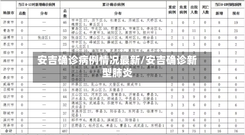 安吉确诊病例情况最新/安吉确诊新型肺炎-第3张图片