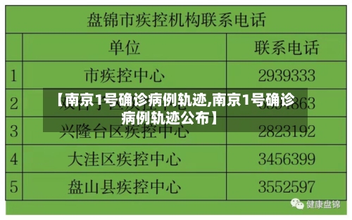 【南京1号确诊病例轨迹,南京1号确诊病例轨迹公布】-第2张图片