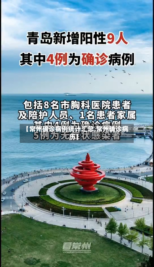 【常州确诊病例统计汇总,常州确诊病历】-第2张图片