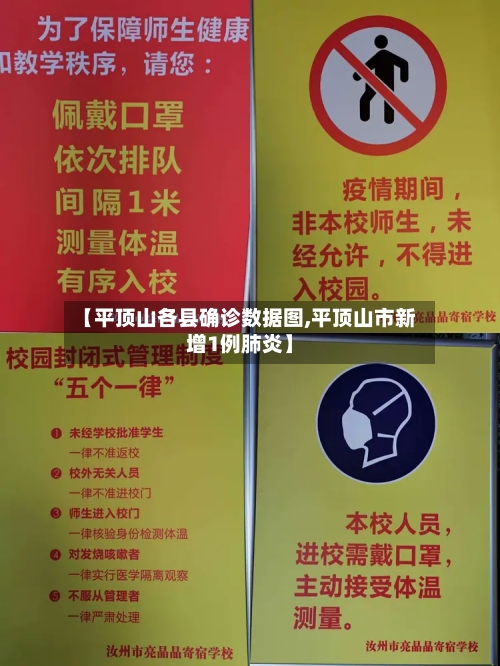 【平顶山各县确诊数据图,平顶山市新增1例肺炎】
