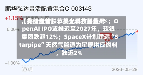 【美股盘前】苹果上调产品费用，存储股普跌，美光科技跌超4%；OpenAI IPO或推迟至2027年，软银集团跌超12%；SpaceX计划建造“Starpipe”天然气管道为星舰供应燃料，跌近2%