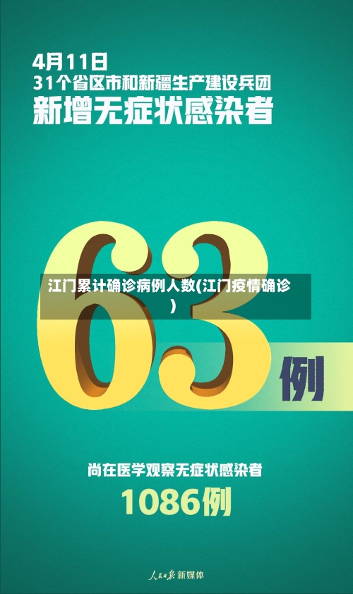 江门累计确诊病例人数(江门疫情确诊)