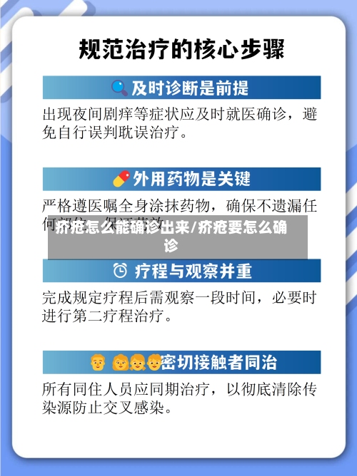 疥疮怎么能确诊出来/疥疮要怎么确诊-第3张图片