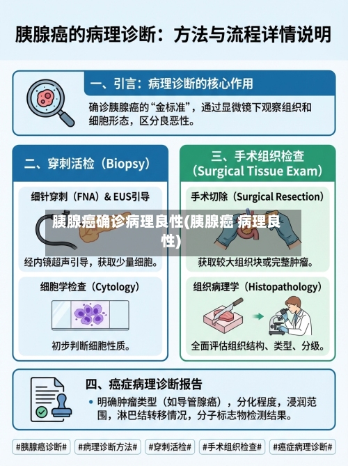 胰腺癌确诊病理良性(胰腺癌 病理良性)-第2张图片