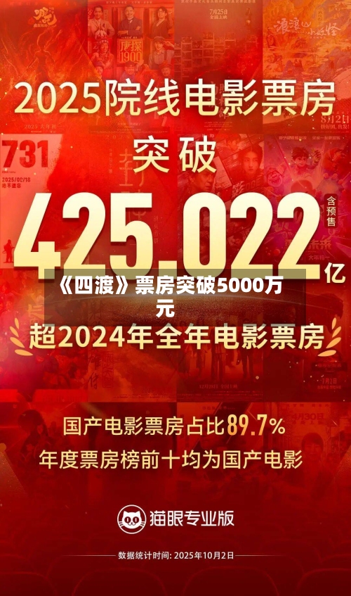 《四渡》票房突破5000万元-第2张图片
