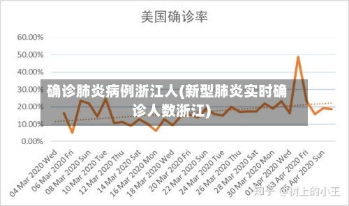 确诊肺炎病例浙江人(新型肺炎实时确诊人数浙江)