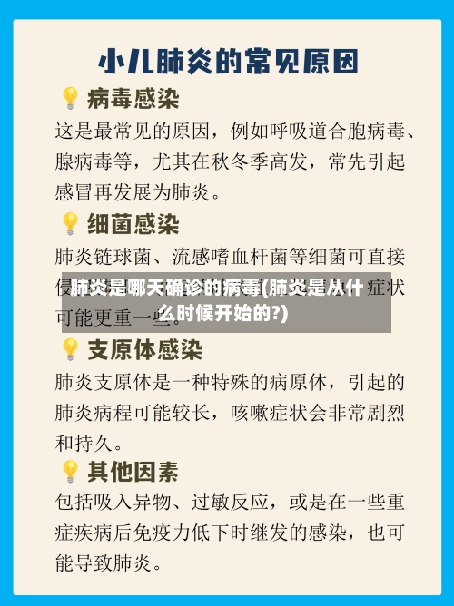肺炎是哪天确诊的病毒(肺炎是从什么时候开始的?)