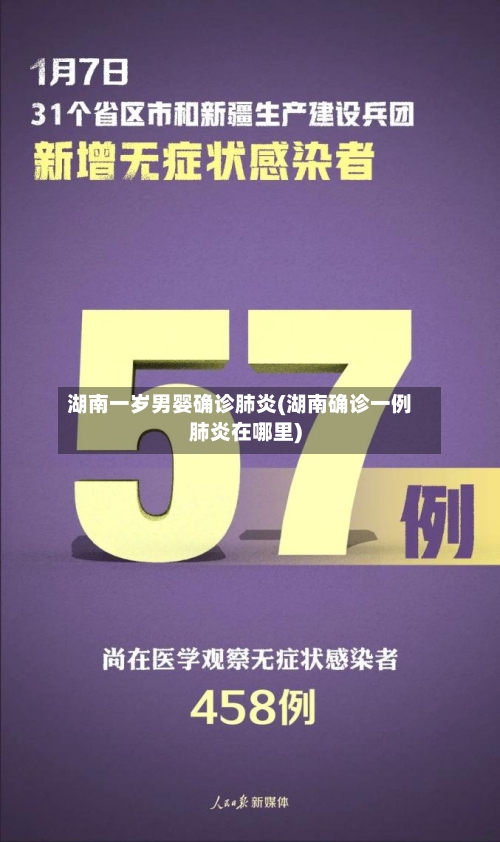 湖南一岁男婴确诊肺炎(湖南确诊一例肺炎在哪里)-第2张图片