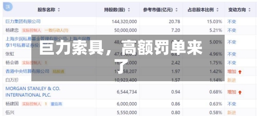 巨力索具，高额罚单来了-第2张图片