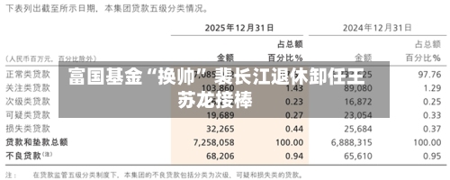 富国基金“换帅” 裴长江退休卸任王苏龙接棒