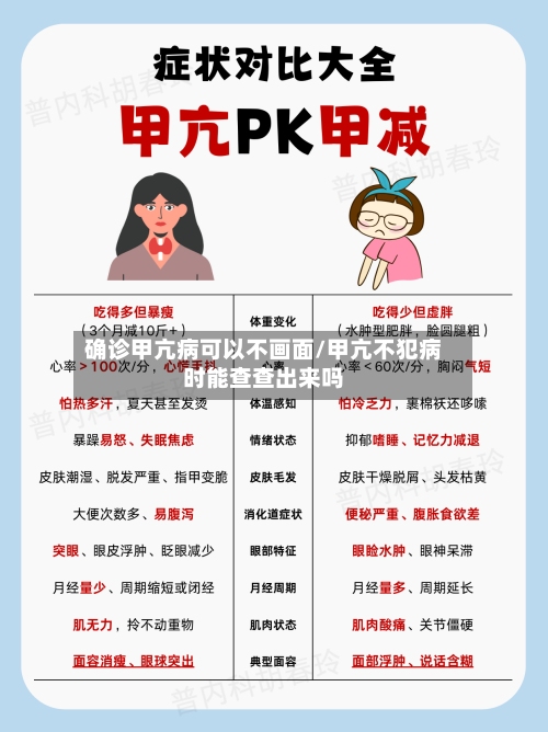 确诊甲亢病可以不画面/甲亢不犯病时能查查出来吗-第2张图片
