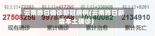 云南昨日确诊新冠病例(云南昨日新增本土确诊)