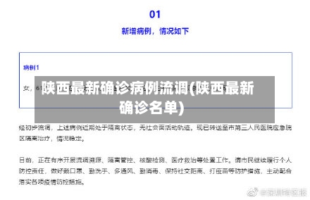 陕西最新确诊病例流调(陕西最新确诊名单)-第2张图片