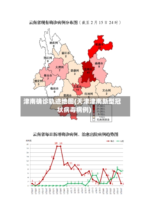 津南确诊轨迹地图(天津津南新型冠状病毒病例)-第2张图片