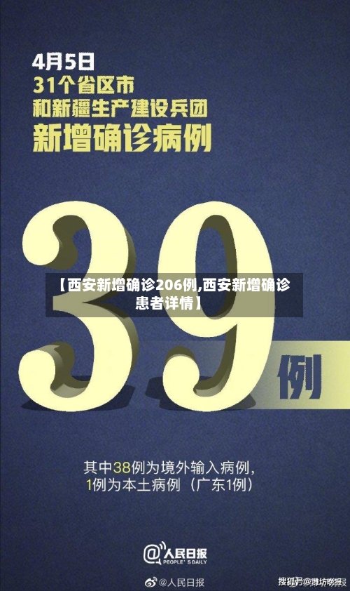 【西安新增确诊206例,西安新增确诊患者详情】