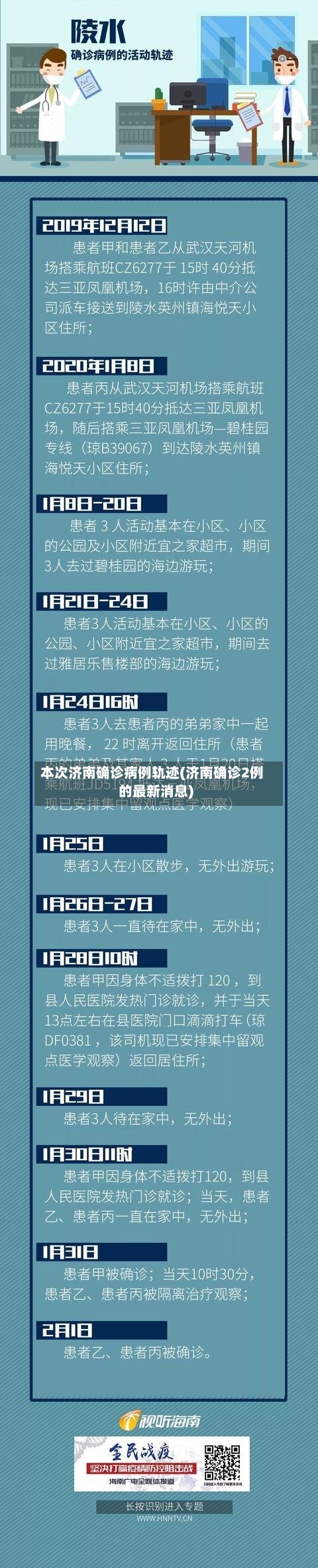 本次济南确诊病例轨迹(济南确诊2例的最新消息)