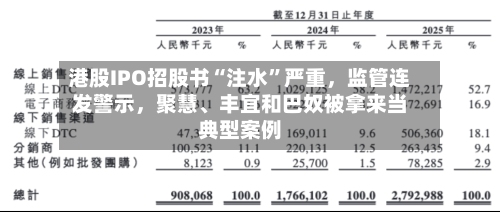 港股IPO招股书“注水”严重，监管连发警示，聚慧、丰宜和巴奴被拿来当典型案例
