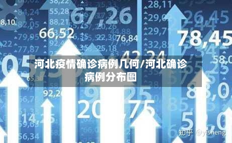 河北疫情确诊病例几何/河北确诊病例分布图-第2张图片