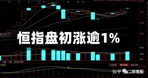 恒指盘初涨逾1%