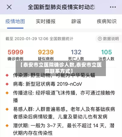 【泰安市立医院确诊人数,泰安市立医院联系方式】