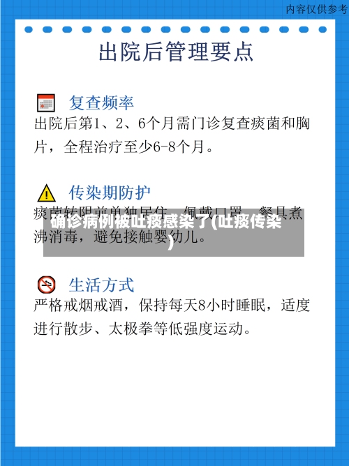 确诊病例被吐痰感染了(吐痰传染)-第2张图片