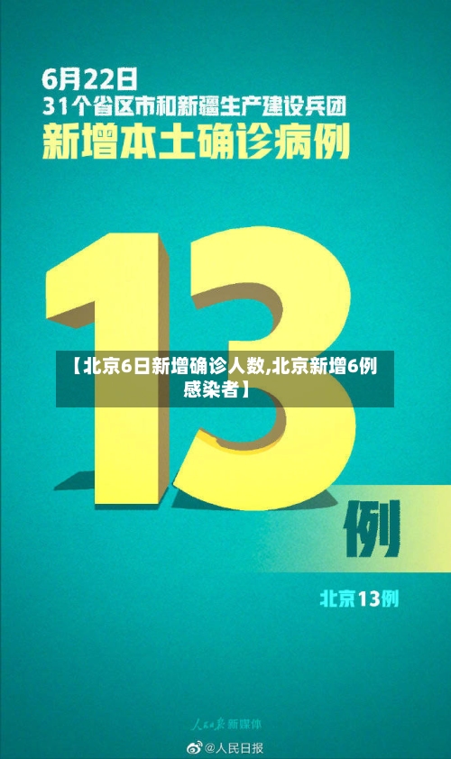 【北京6日新增确诊人数,北京新增6例感染者】