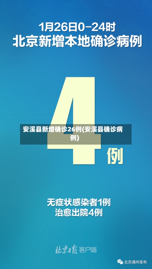 安溪县新增确诊26例(安溪县确诊病例)