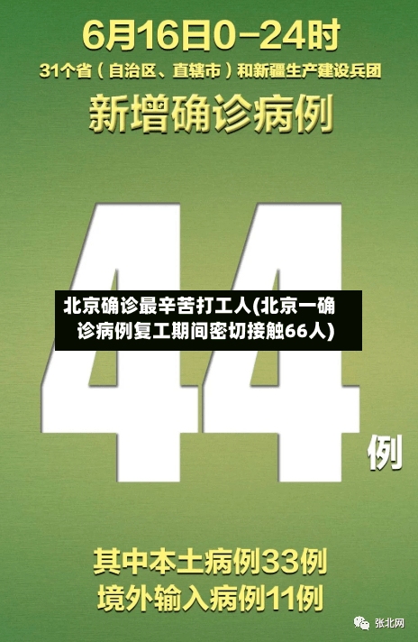 北京确诊最辛苦打工人(北京一确诊病例复工期间密切接触66人)-第2张图片