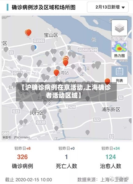 【沪确诊病例在京活动,上海确诊者活动区域】