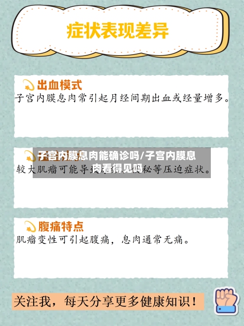 子宫内膜息肉能确诊吗/子宫内膜息肉看得见吗-第2张图片