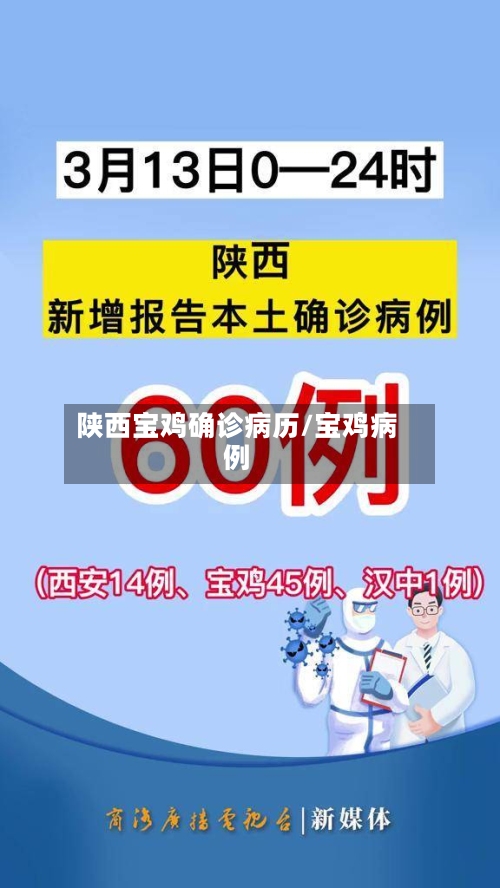 陕西宝鸡确诊病历/宝鸡病例-第2张图片