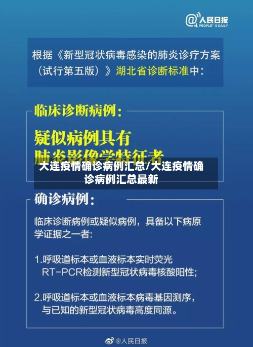大连疫情确诊病例汇总/大连疫情确诊病例汇总最新-第2张图片
