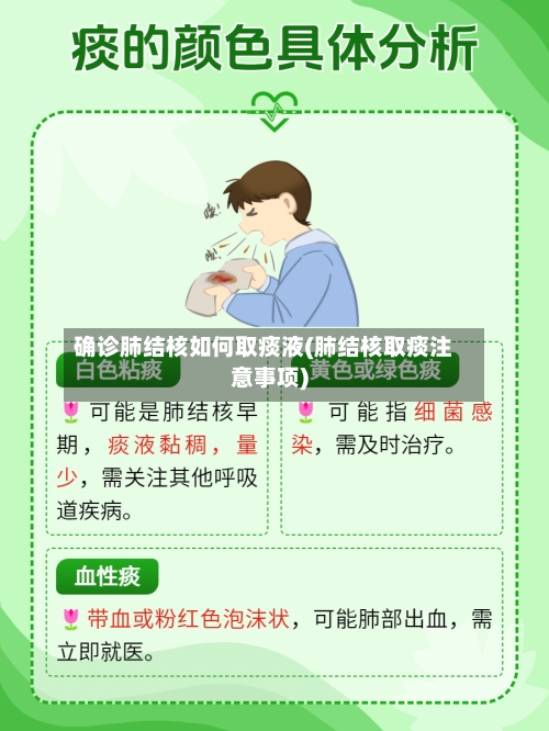 确诊肺结核如何取痰液(肺结核取痰注意事项)