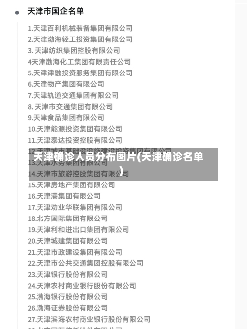 天津确诊人员分布图片(天津确诊名单)-第2张图片