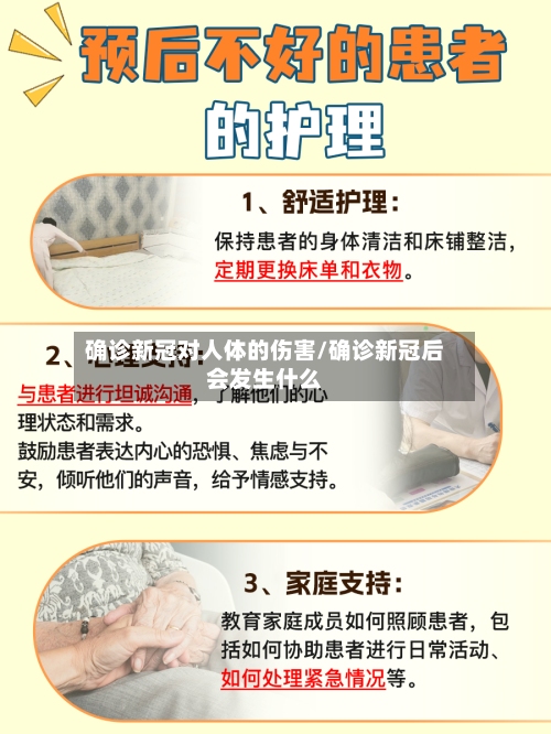 确诊新冠对人体的伤害/确诊新冠后会发生什么