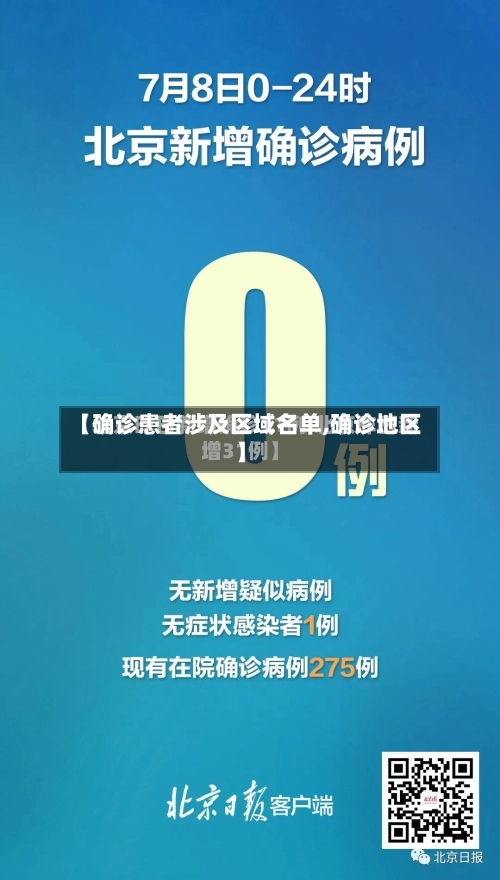【确诊患者涉及区域名单,确诊地区】