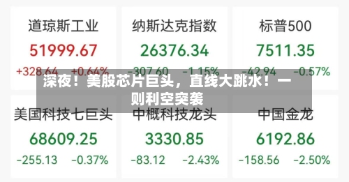 深夜！美股芯片巨头，直线大跳水！一则利空突袭-第2张图片