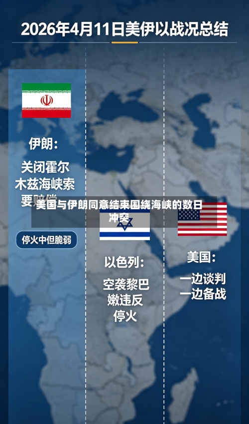 美国与伊朗同意结束围绕海峡的数日冲突-第3张图片