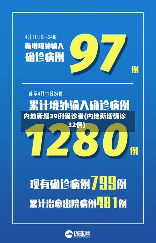 内地新增39例确诊者(内地新增确诊32例)