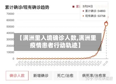 【满洲里入境确诊人数,满洲里疫情患者行动轨迹】-第2张图片