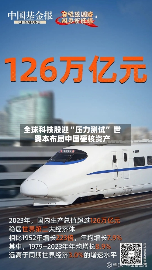 全球科技股迎“压力测试” 世界资本布局中国硬核资产-第3张图片