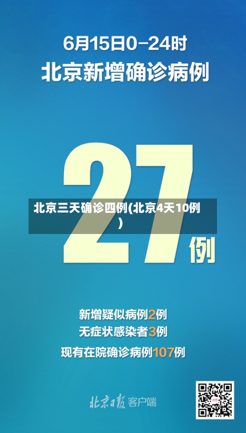 北京三天确诊四例(北京4天10例)-第2张图片