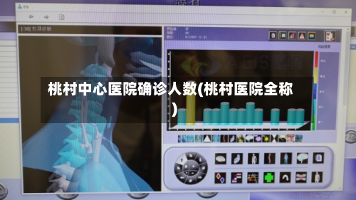 桃村中心医院确诊人数(桃村医院全称)-第2张图片