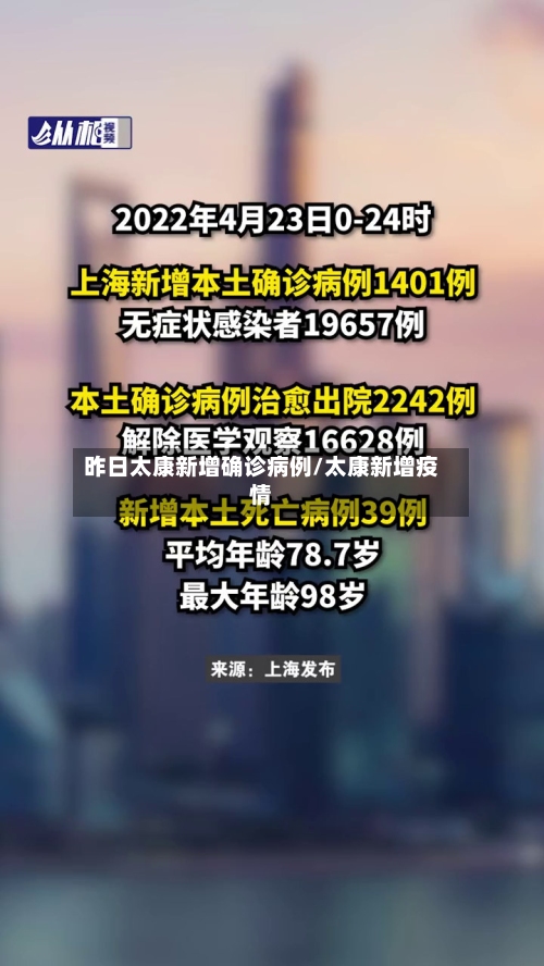 昨日太康新增确诊病例/太康新增疫情-第2张图片