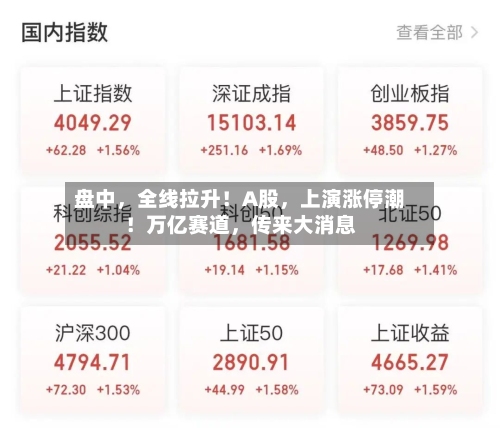 盘中，全线拉升！A股，上演涨停潮！万亿赛道	，传来大消息-第2张图片