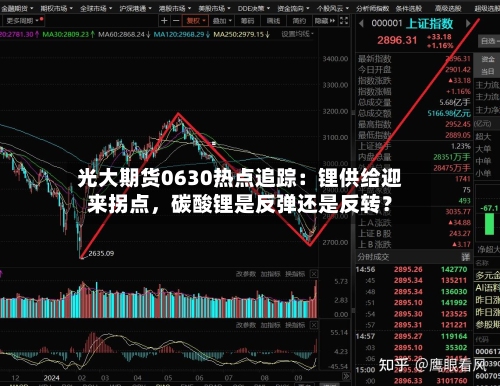 光大期货0630热点追踪：锂供给迎来拐点，碳酸锂是反弹还是反转？-第1张图片